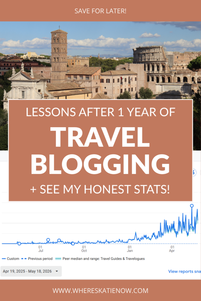 Lessons From My First Year as a Travel Blogger